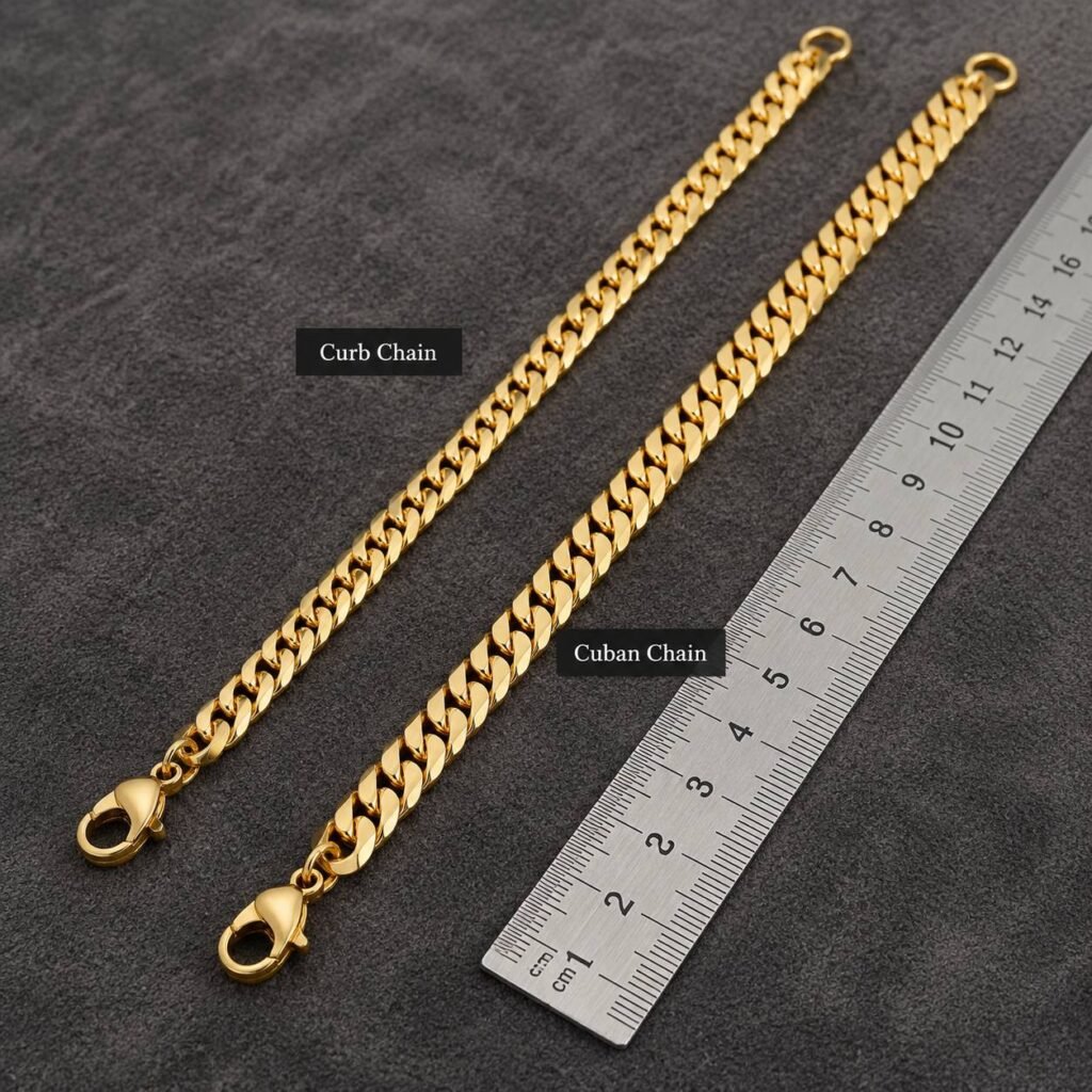Chain201